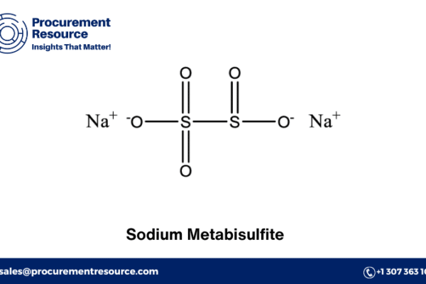 Sodium Metabisulfite Price Trend