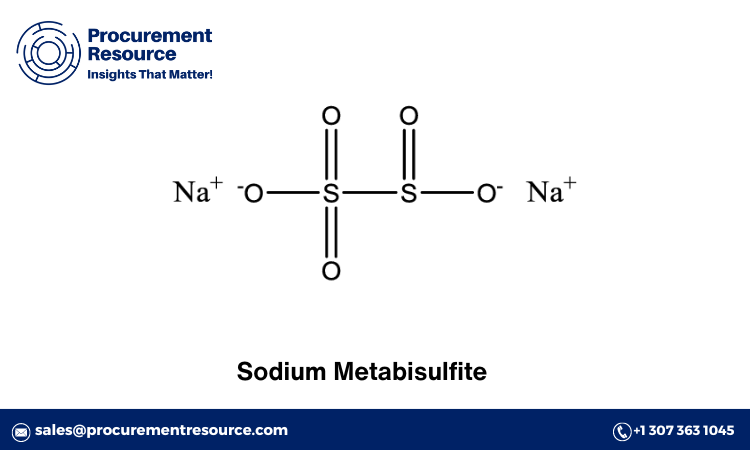 Sodium Metabisulfite Price Trend