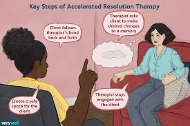 Accelerated Resolution Therapy